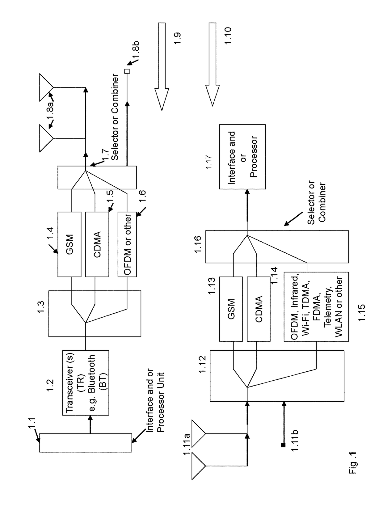 Future Generation 5G and Multimode 4G and 3G Mobile Modulation Format Selectable (MFS) Communications