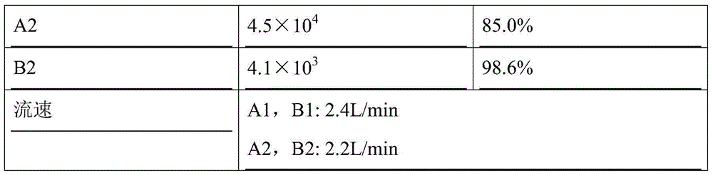 Ultrafiltration anti-microbial activated carbon bar and preparation method thereof