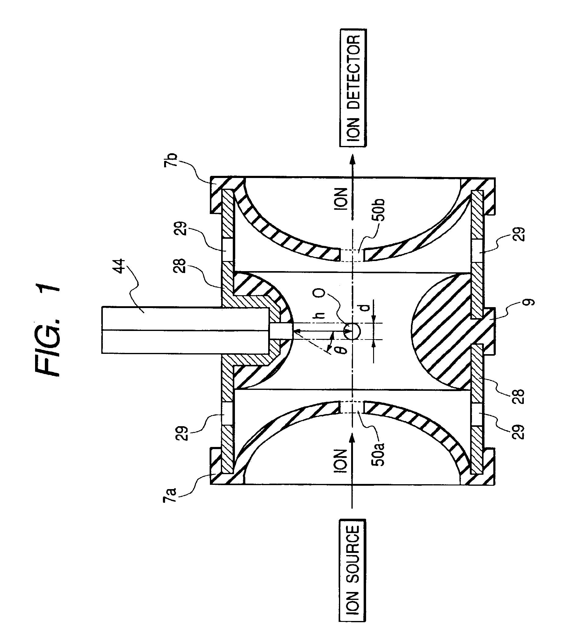 Mass spectrometer and mass spectrometric method