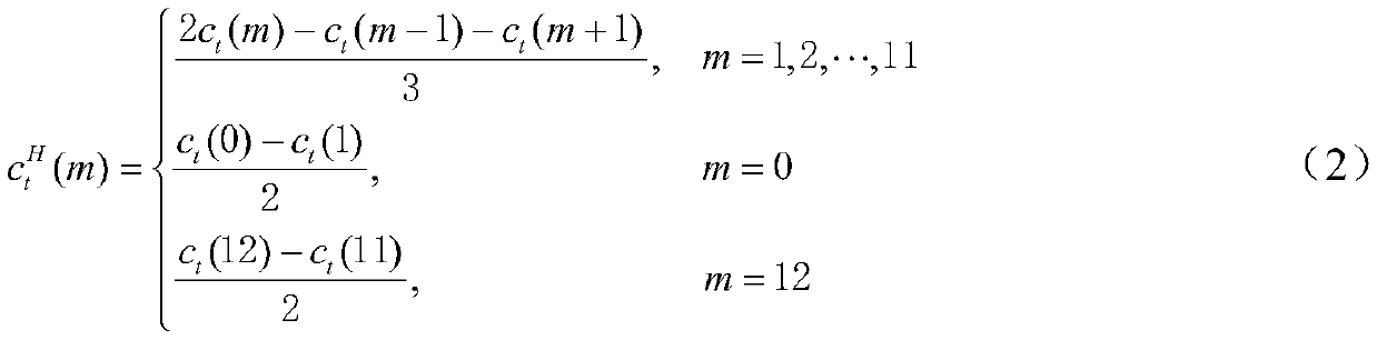 A Robust Speech Recognition Method Based on Multi-Band Feature Compensation