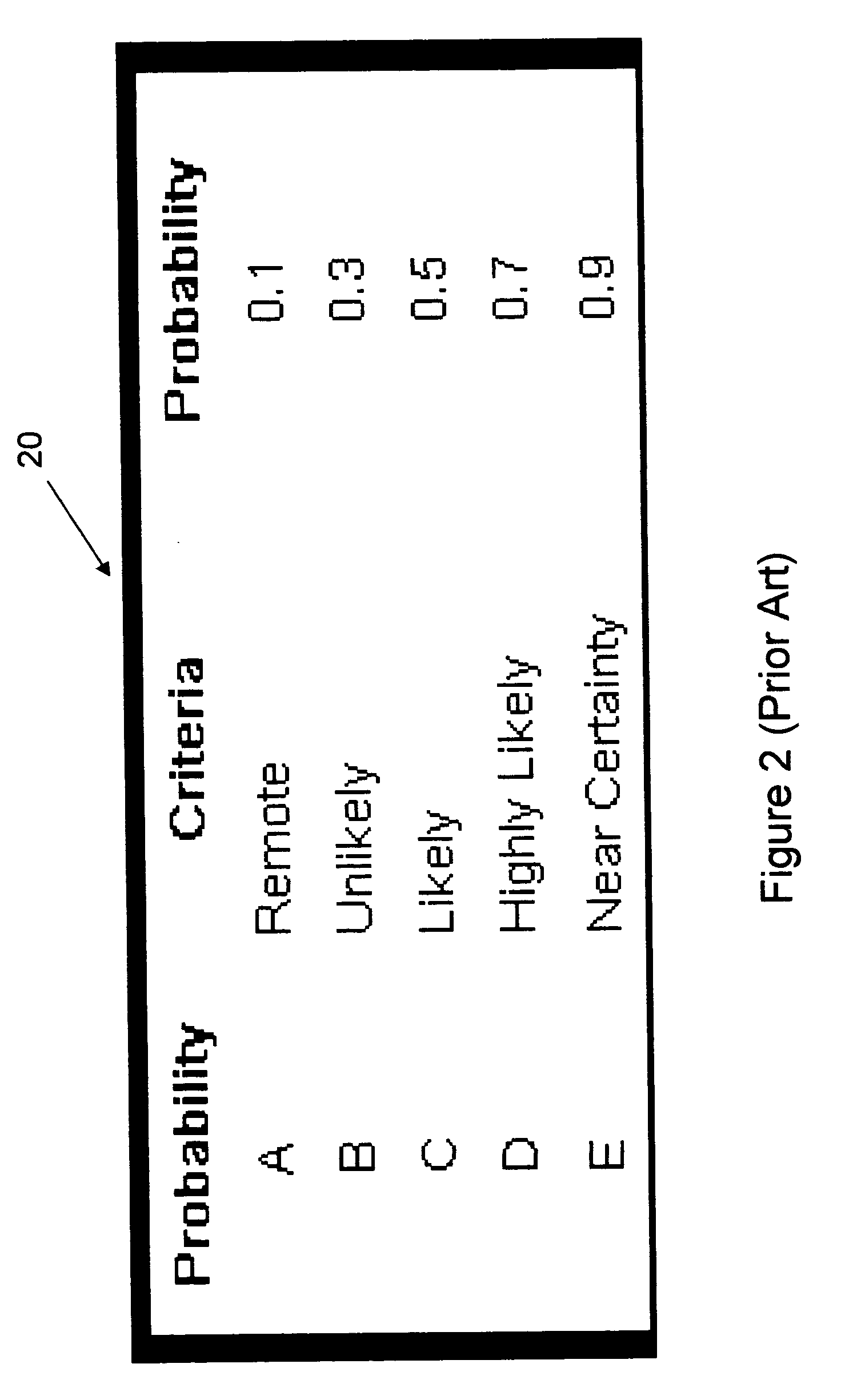 Web-based risk management tool and method