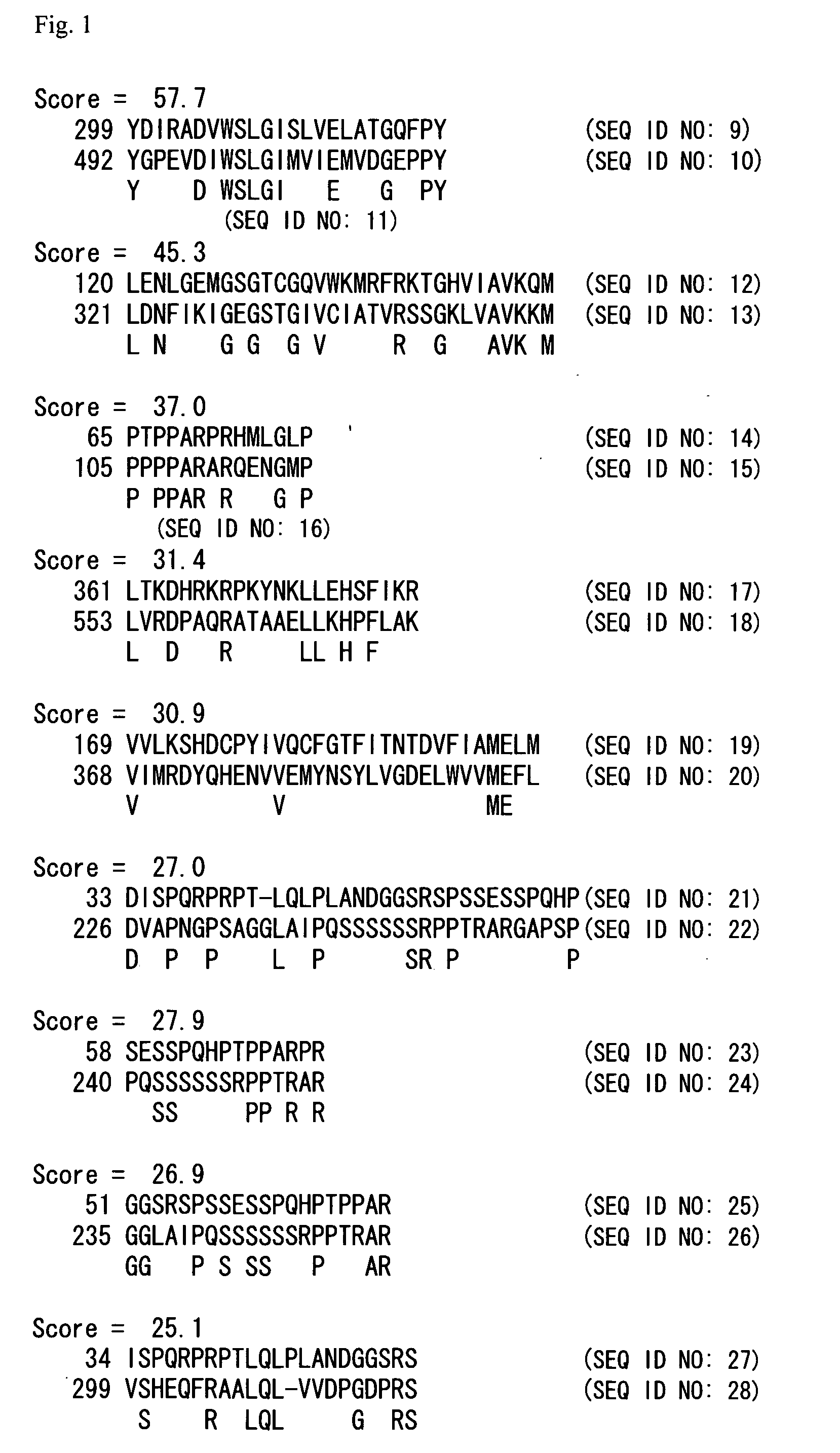 Mkk7 activation inhibitor