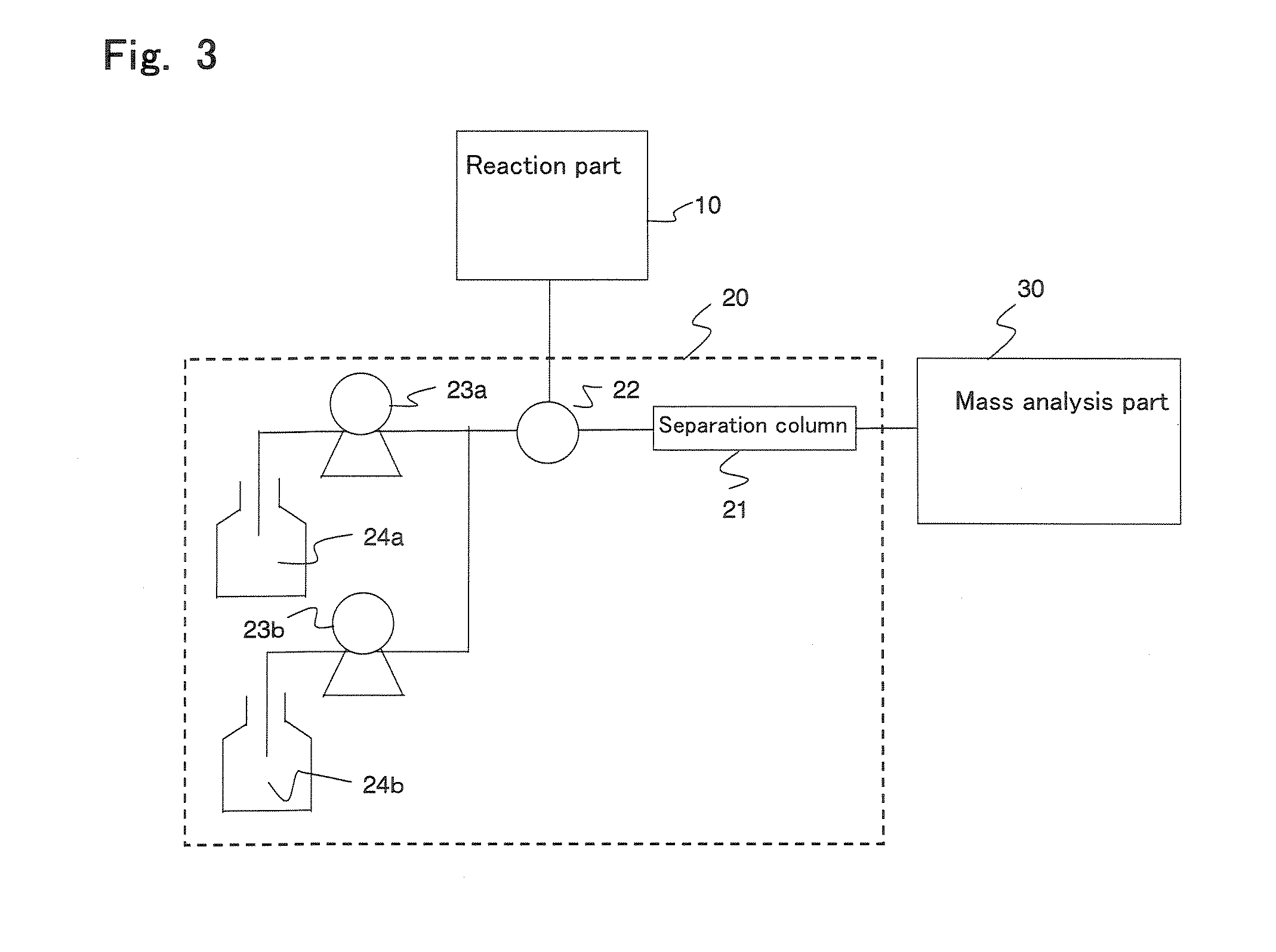 Method and apparatus for analyzing compounds with amino group