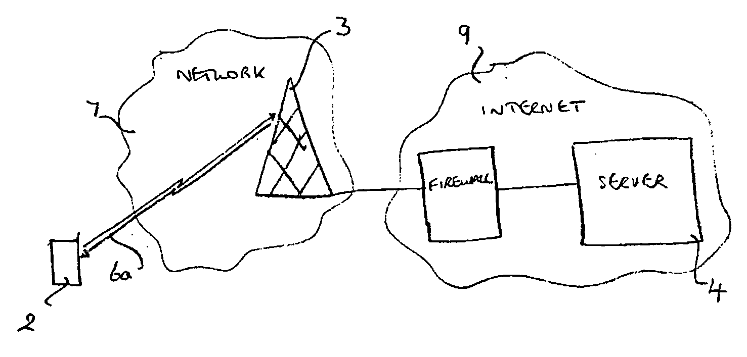 Managing connections in a wireless communications network