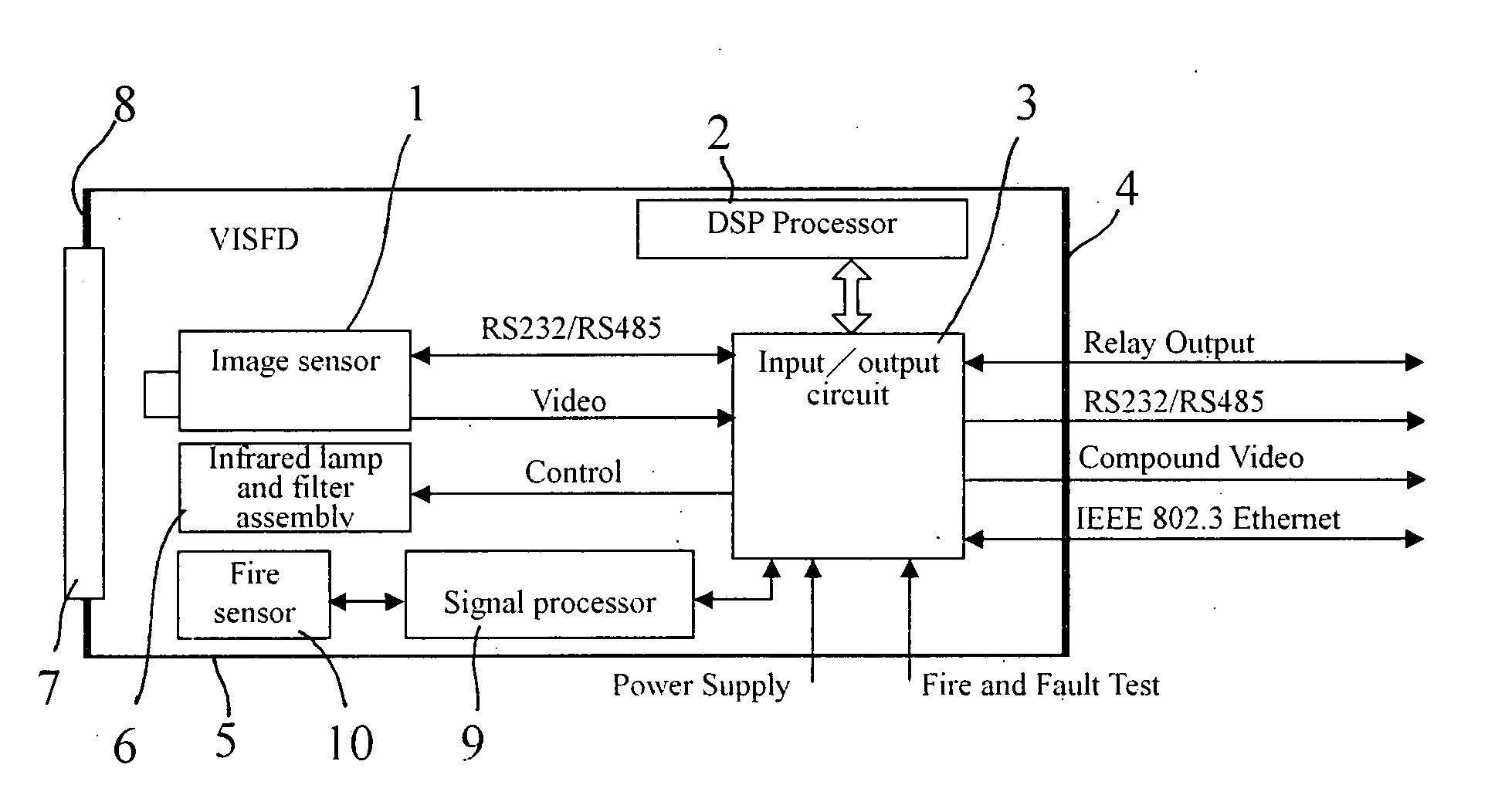 Intelligent image smoke/flame sensor and detection system