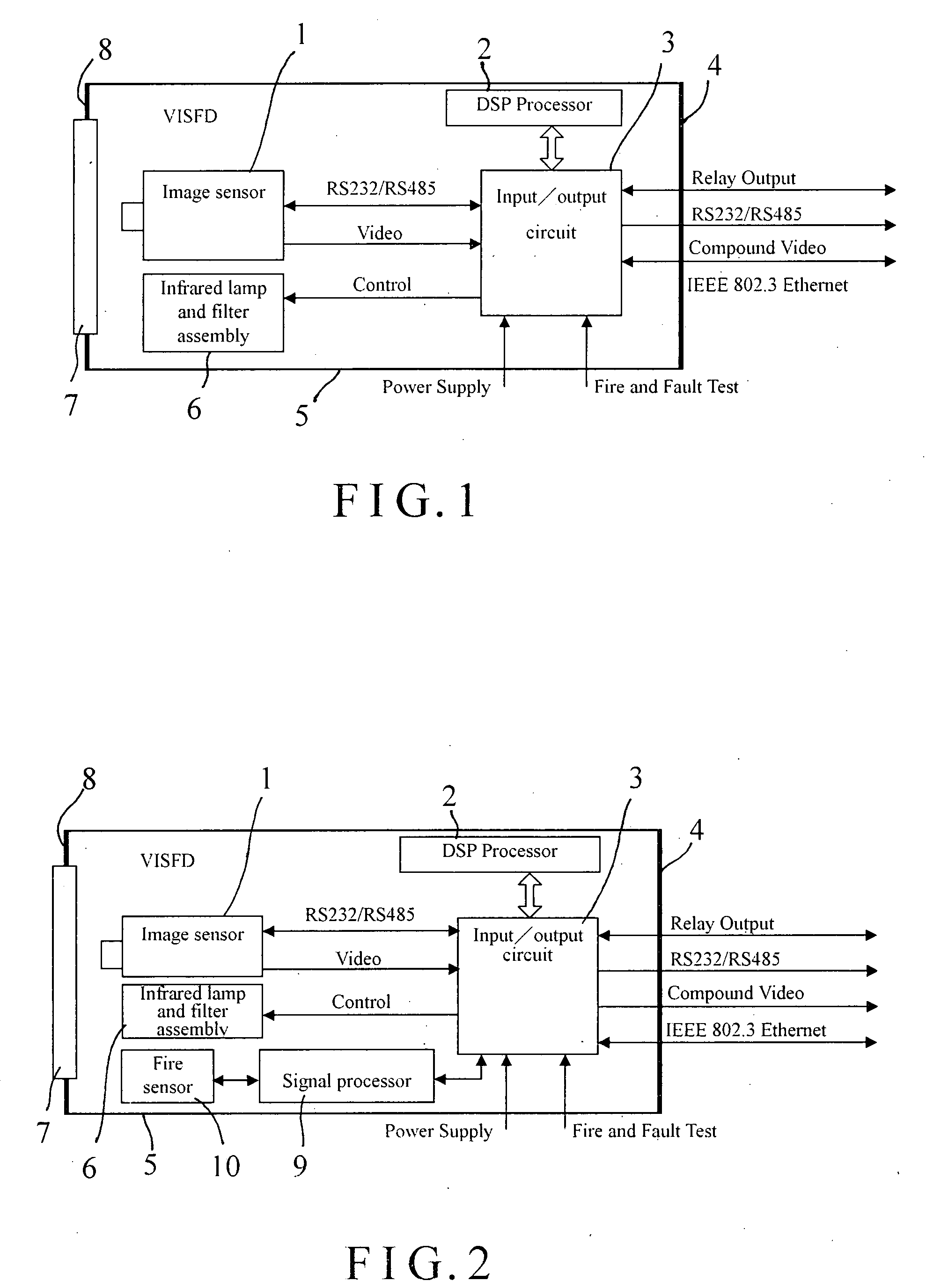 Intelligent image smoke/flame sensor and detection system