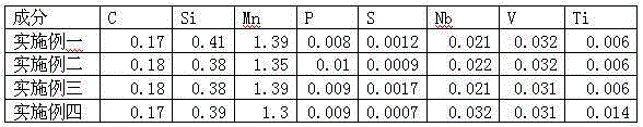 Production method of ultra-thick low-alloy steel plate