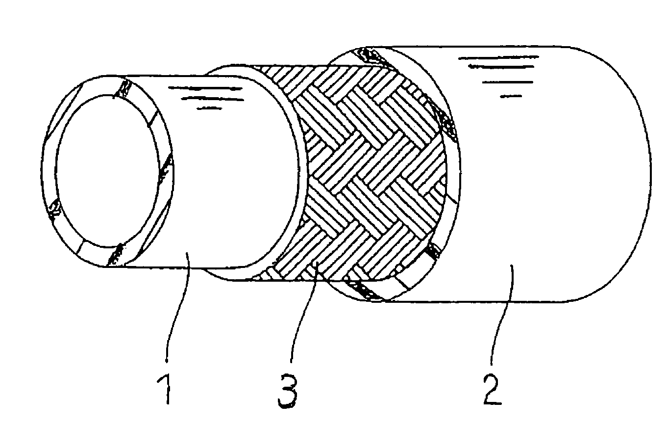 Heat resistant air hose