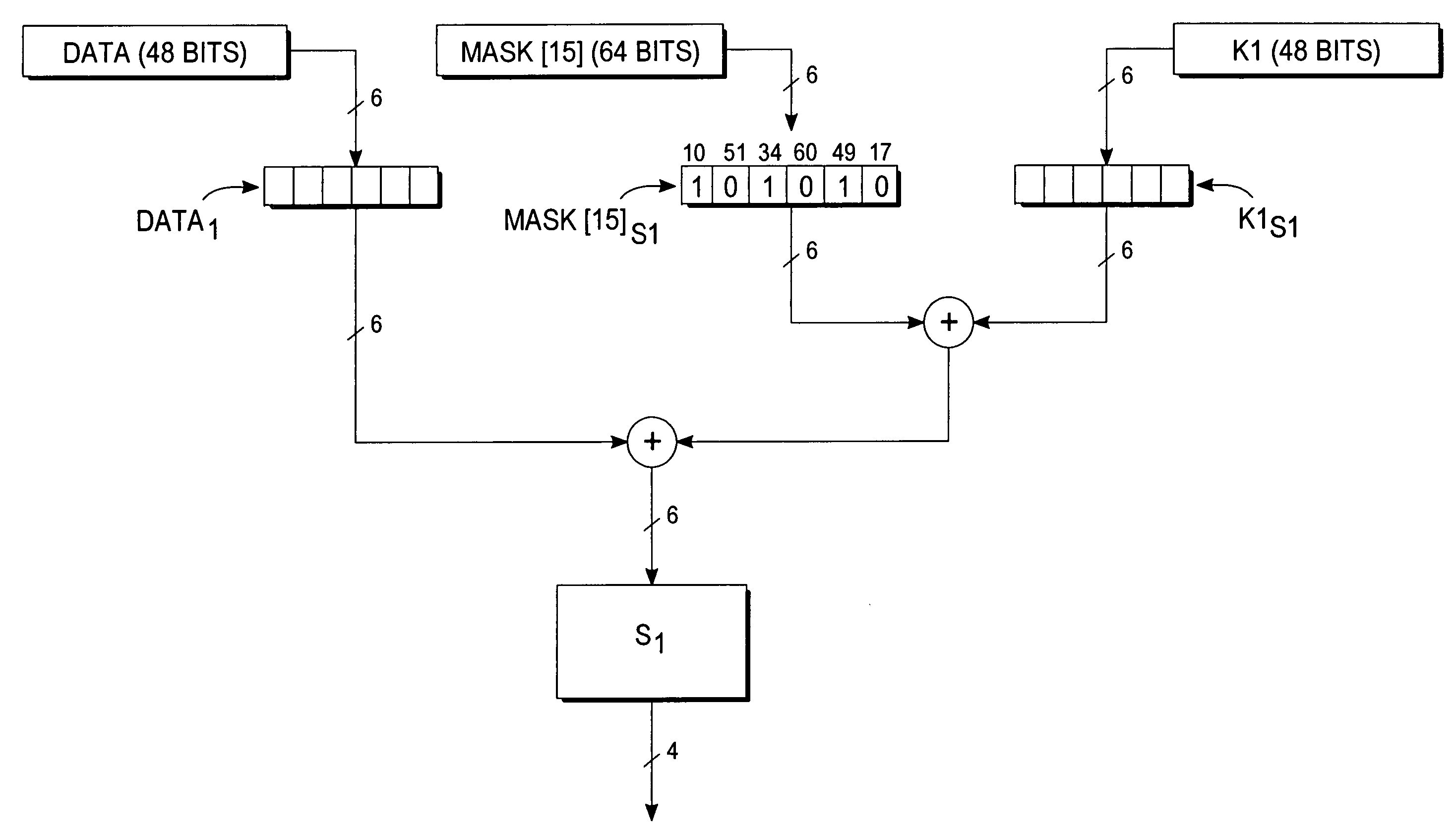 Encryption protection method