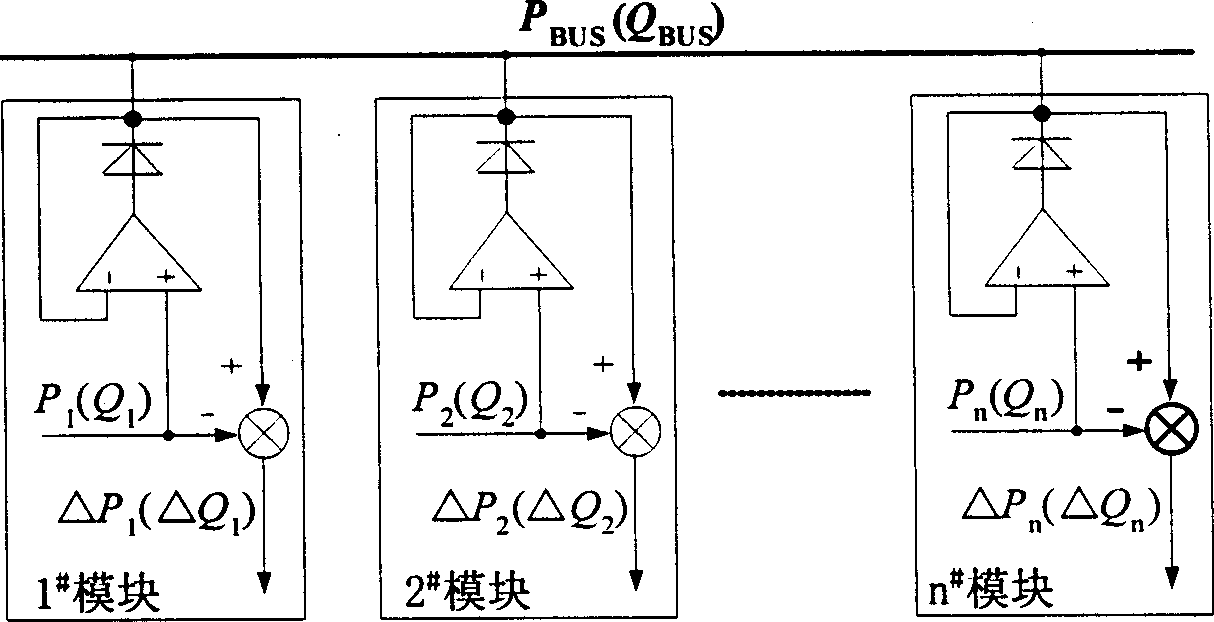 Automatic master-slave parallel control method for sine pulse width modulation inverter power supply