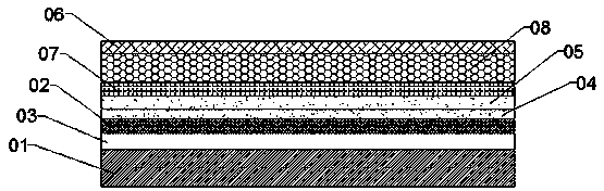 NON-PVC base material type 3D printed floor and preparation method thereof