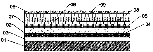 NON-PVC base material type 3D printed floor and preparation method thereof