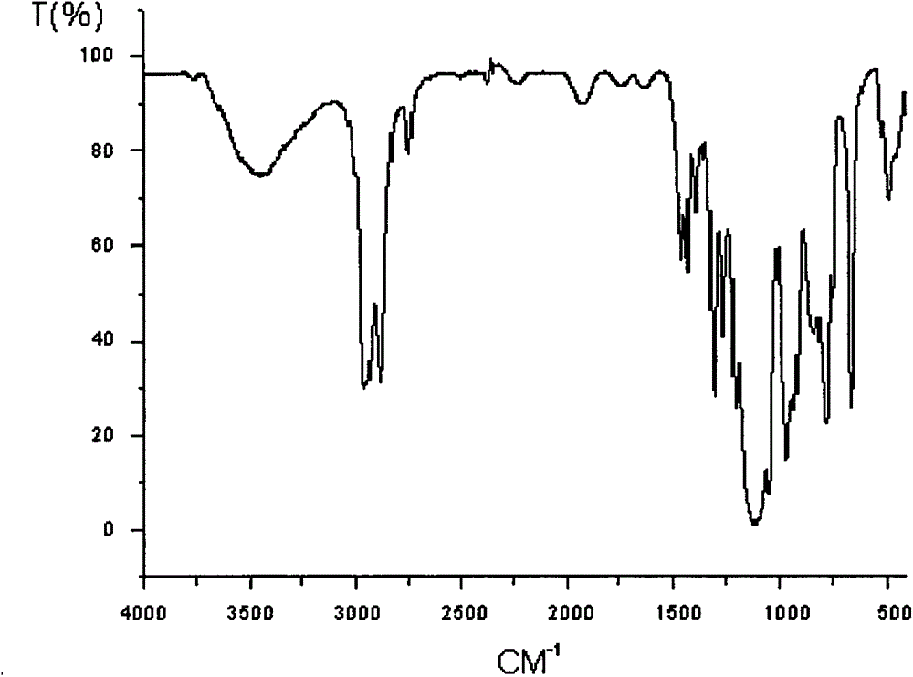 Preparation method of flame retardant bis[tri(chloroethoxy)silyloxy]ethane