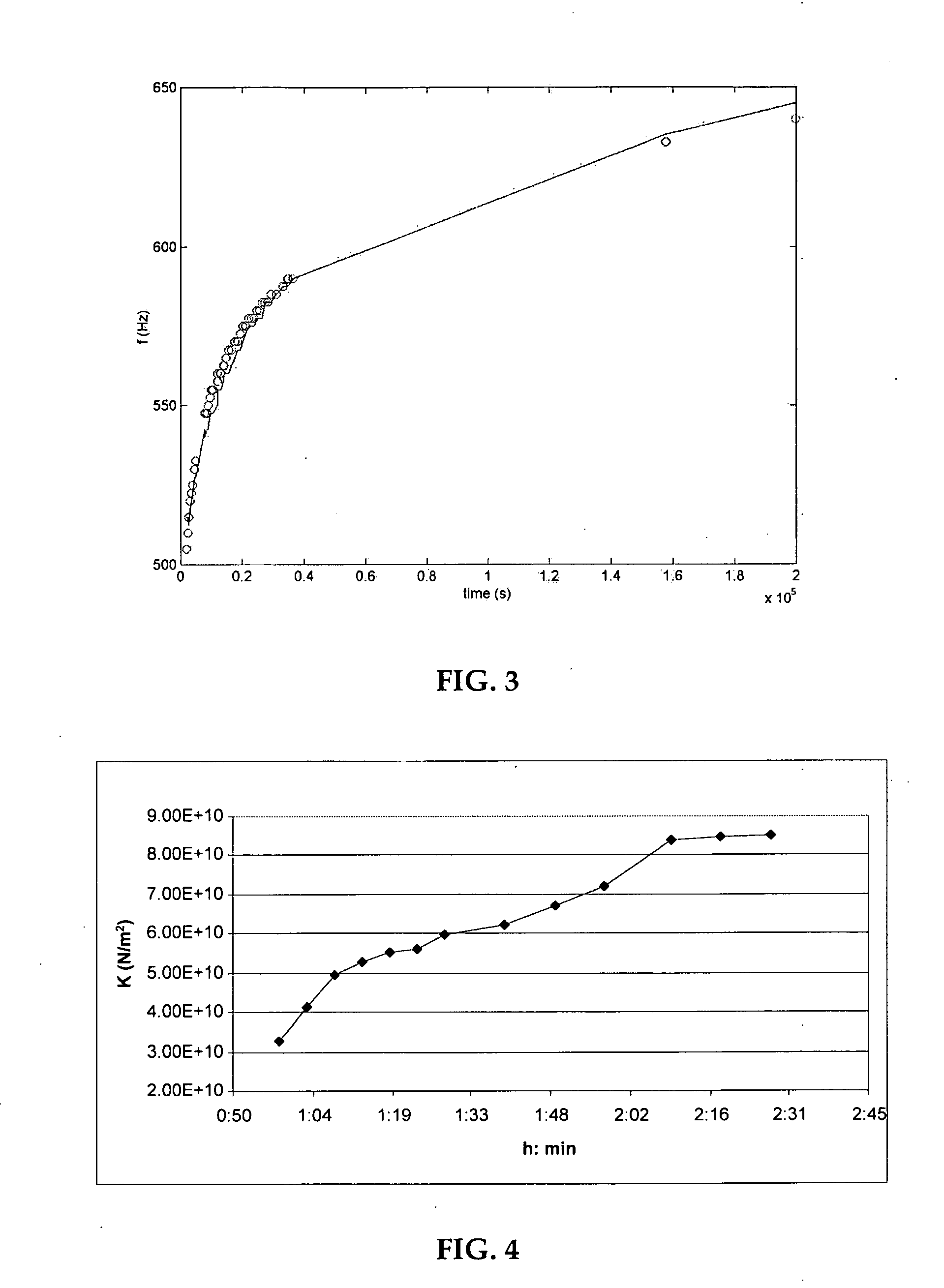 System and method for monitoring the curing of composite materials