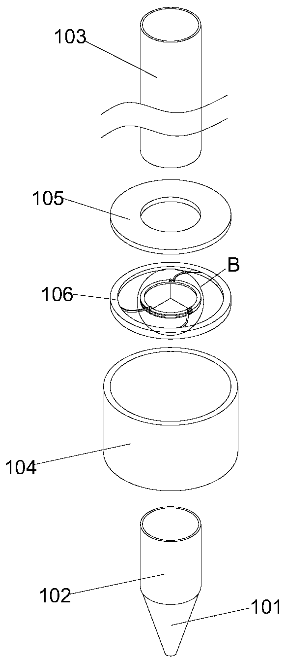 General surgery department operation wound nursing instrument