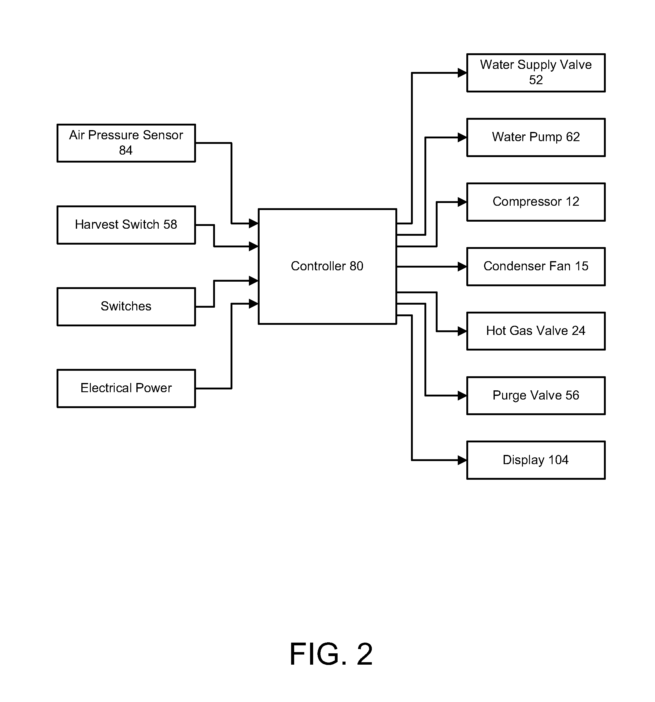 Apparatus and method for sensing ice thickness and detecting failure modes of an ice maker