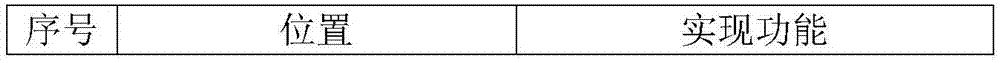 Portable radiation acousto-optic alarm device