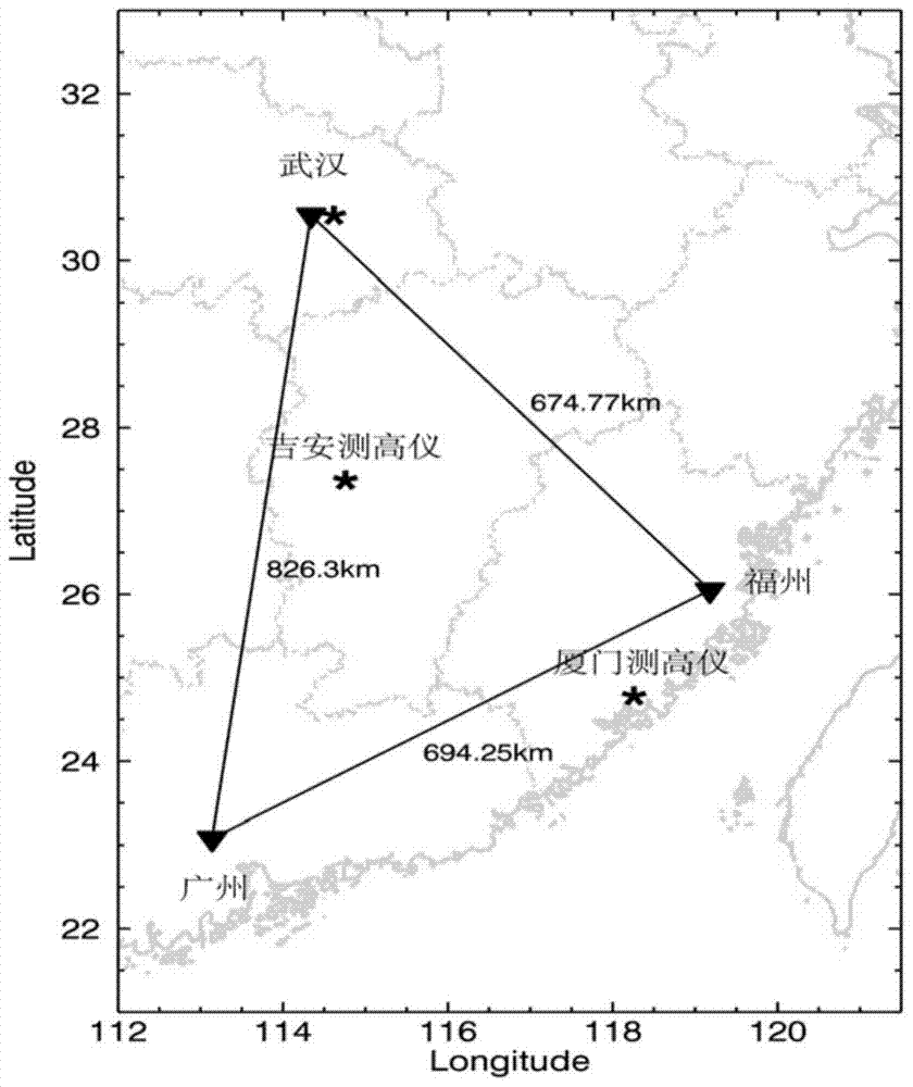 Frequency selection method for synchronous adaptive shortwave communication based on ionospheric data