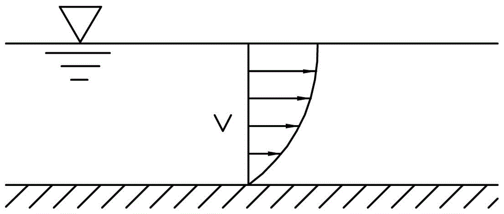 Layered sampling apparatus and method for ice cover