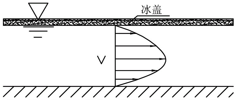 Layered sampling apparatus and method for ice cover