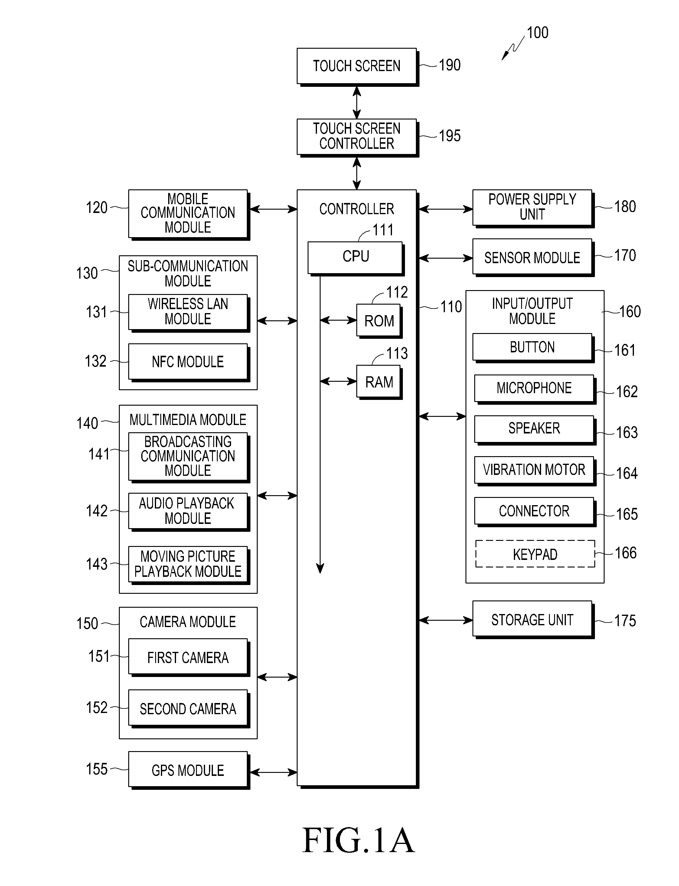 Apparatus including a touch screen and screen change method thereof