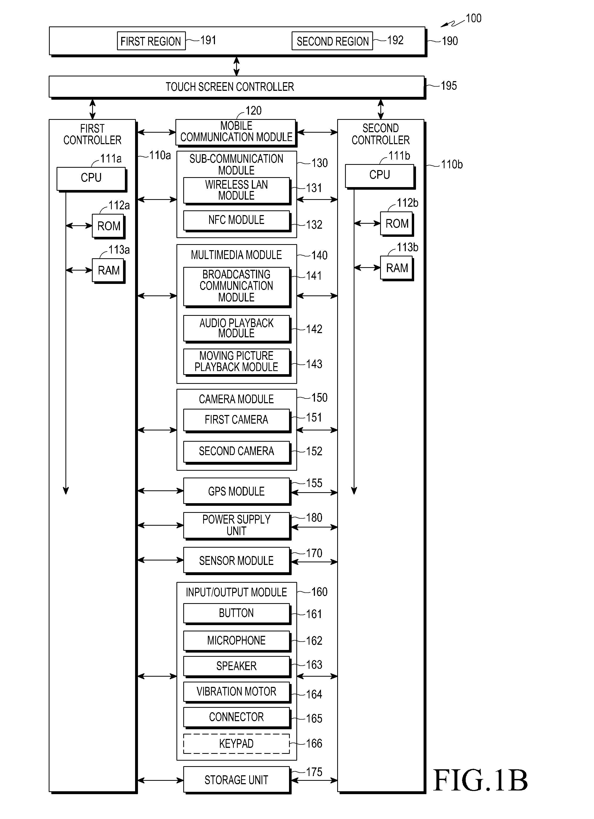 Apparatus including a touch screen and screen change method thereof