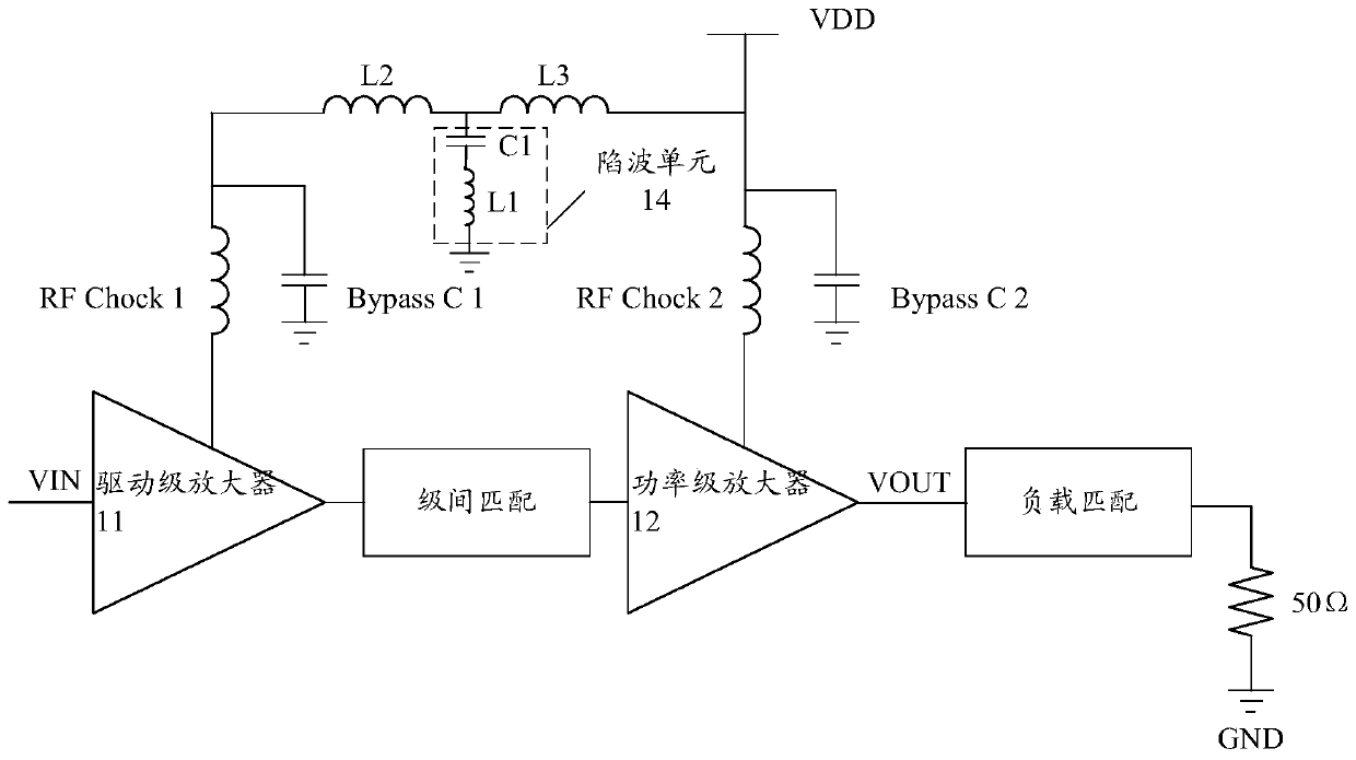 A signal amplification structure and communication equipment