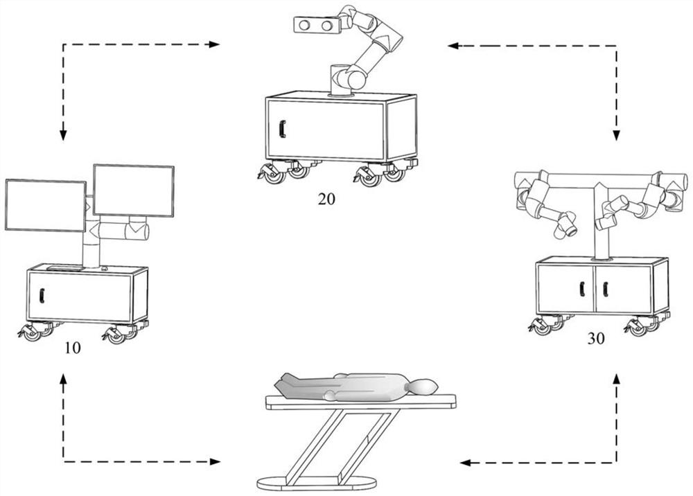 Craniotomy robot system and craniotomy method thereof