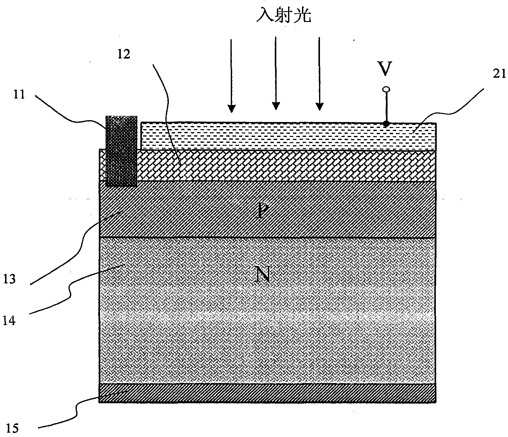 Technology for improving short wave responsibility of semiconductor photoelectric detector