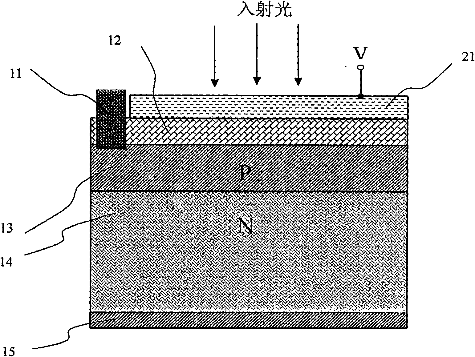 Technology for improving short wave responsibility of semiconductor photoelectric detector