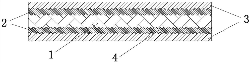 A2 grade fireproof copper composite board and production method thereof