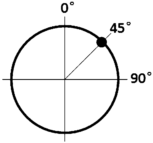 Method of calculating arrested toughness of pipeline by full dimensional bursting test of natural gas pipeline