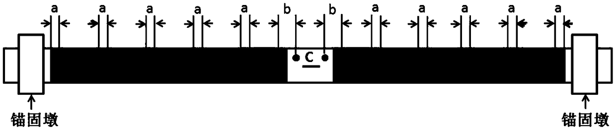 Method of calculating arrested toughness of pipeline by full dimensional bursting test of natural gas pipeline