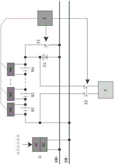 On-line storage battery managing system and running method thereof