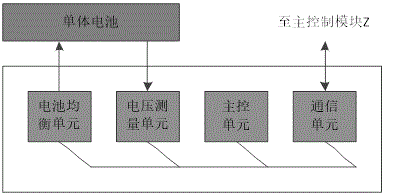 On-line storage battery managing system and running method thereof