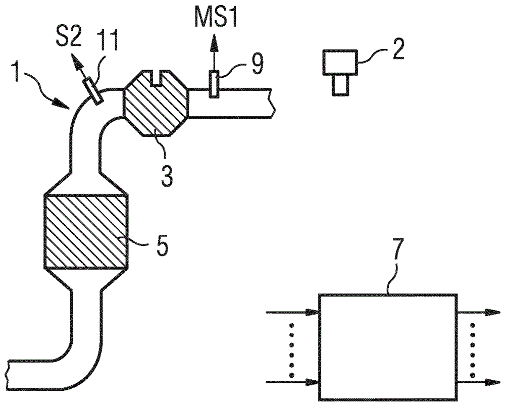 Method and device for detecting malfunctions of various exhaust gas probes during operation of an internal combustion engine