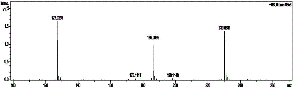 Method for preparing ergothioneine