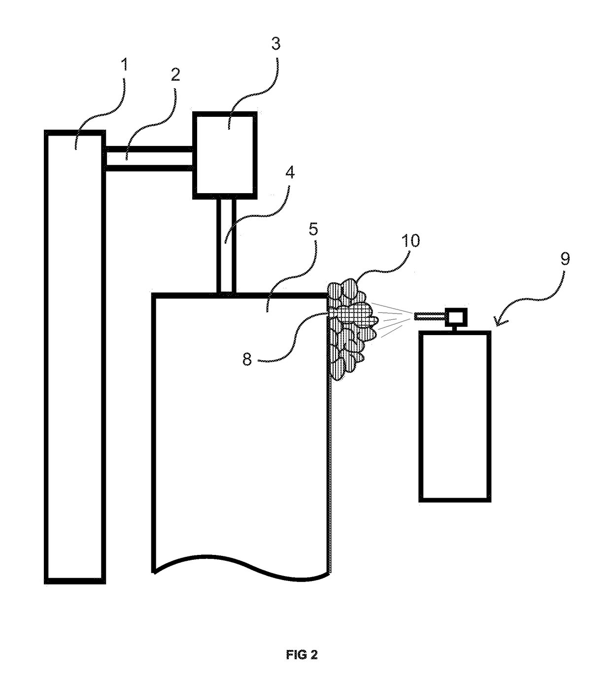 Leak detection formula, analyzer and methods of use