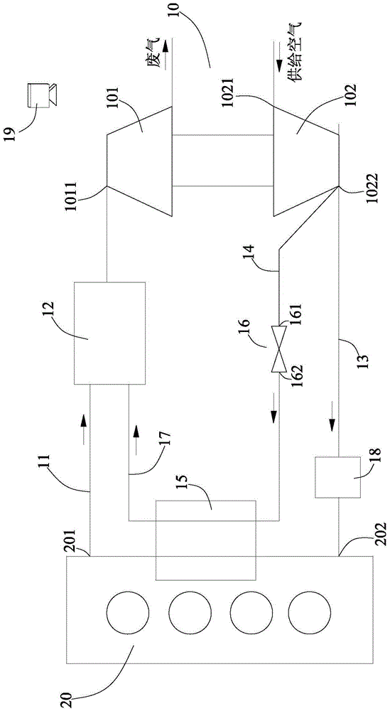 Turbo anti-surge system