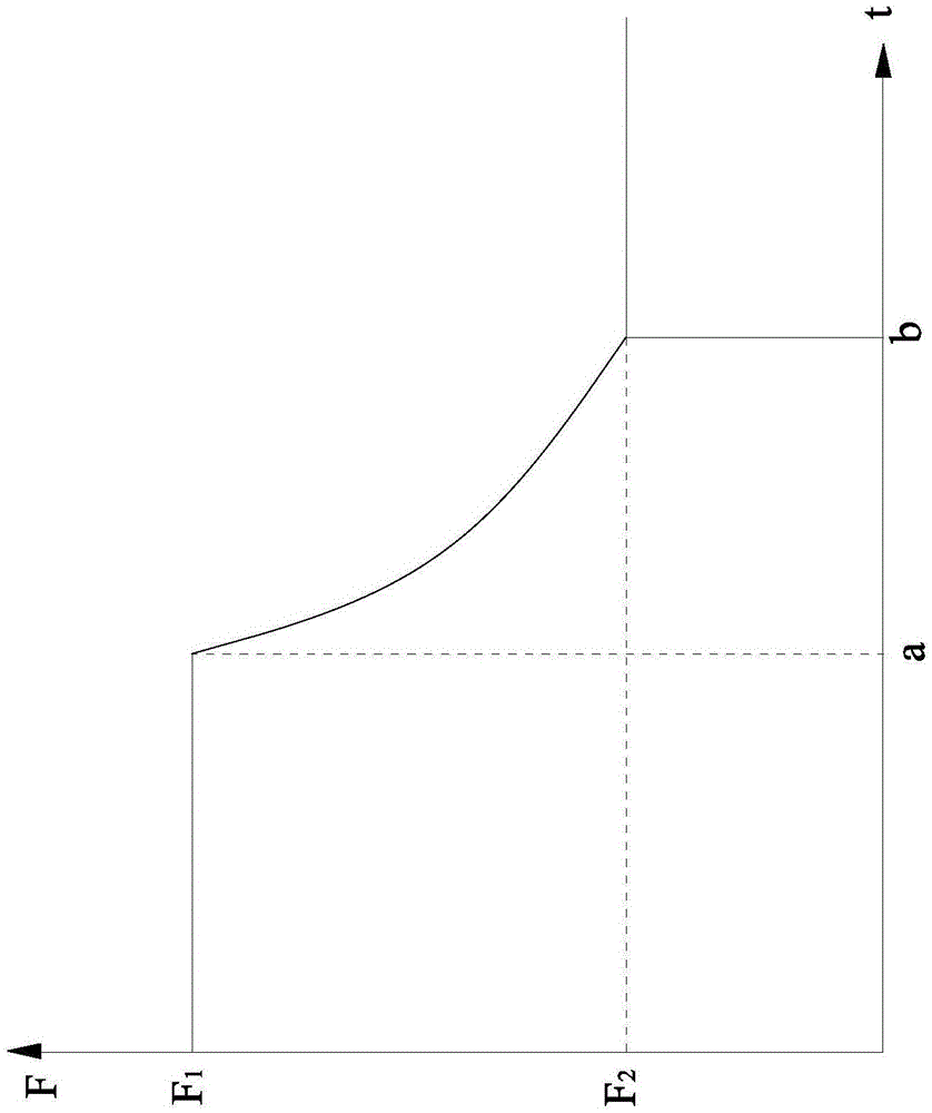 Turbo anti-surge system