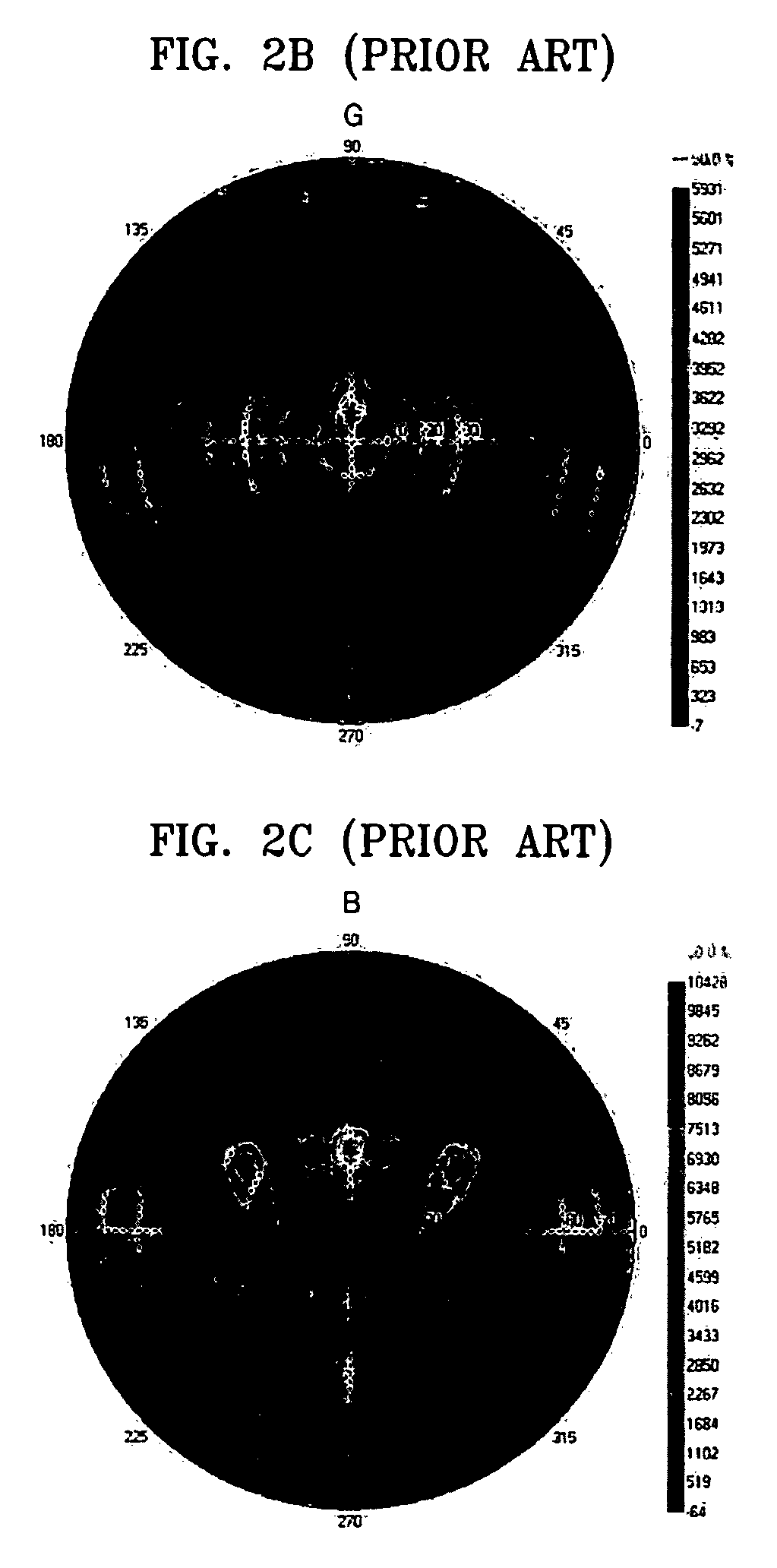 Light guide plate having multi-periodic patterns and illumination apparatus for display device using the light guide plate