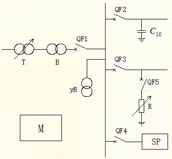 A dynamic processing method for single-phase transition resistance ground fault in distribution network