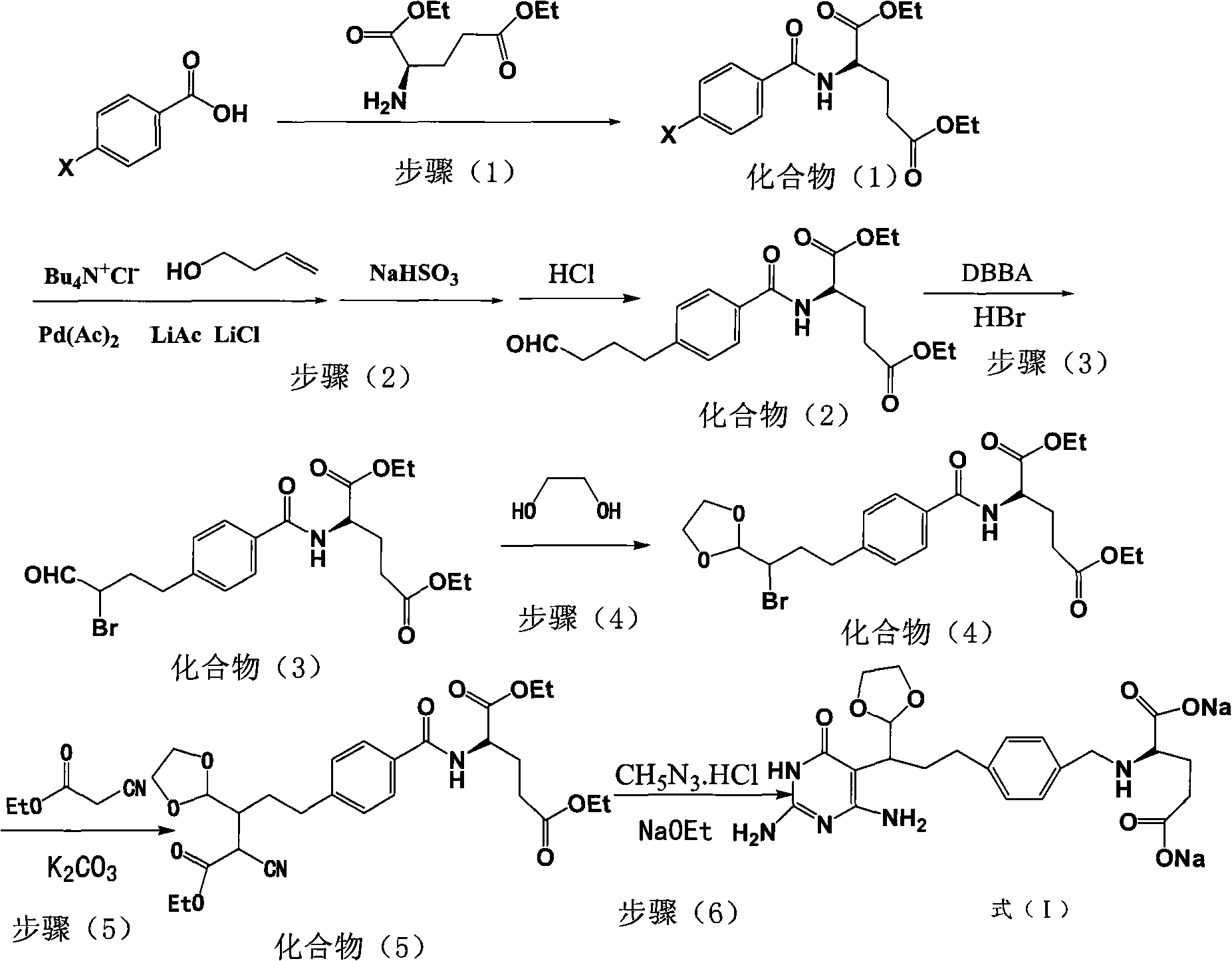 Intermediate of pemetrexed disodium, preparation method thereof and method for preparing pemetrexed disodium thereby