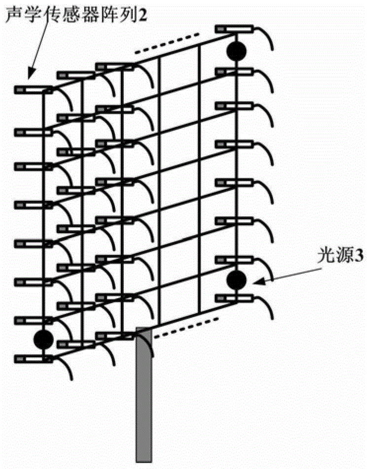 Acoustic Field Analysis Method Based on Image Recognition and Positioning and Acoustic Sensor Array Measurement