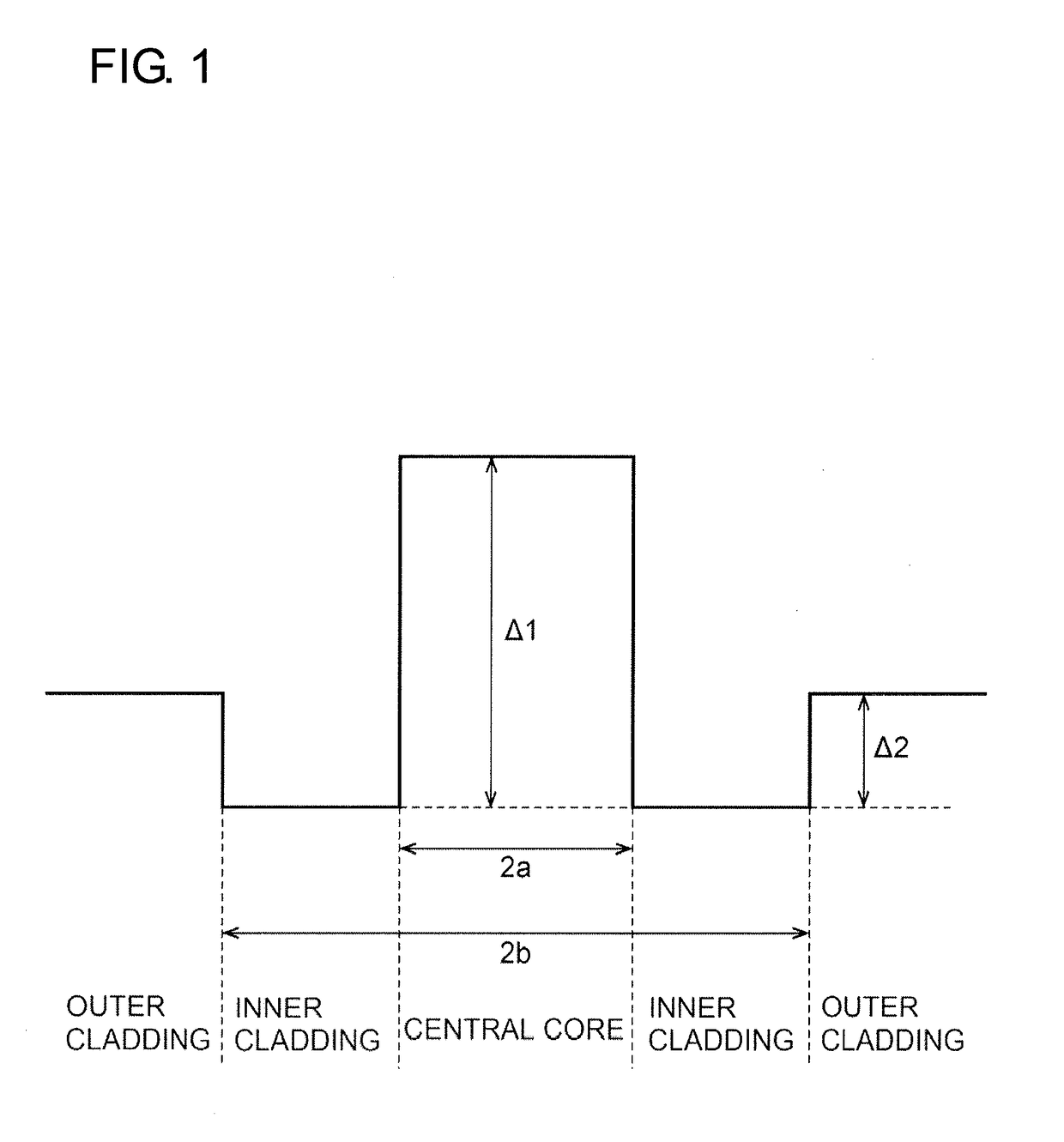 Optical fiber