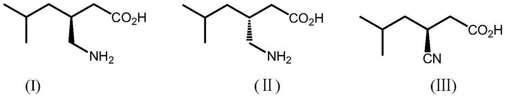 Nitrilase, encoding genes, carrier and application