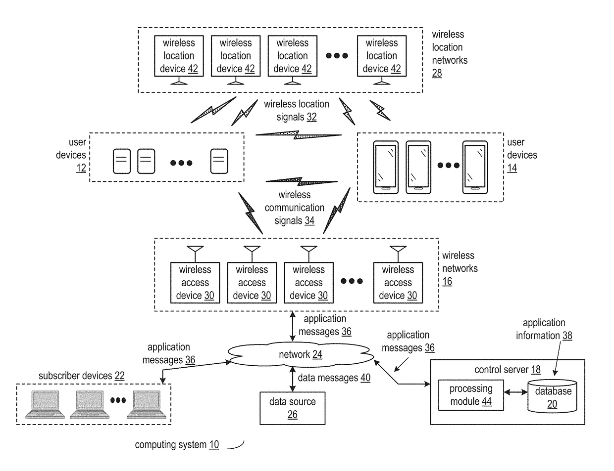 Synchronizing location status information in a computing system