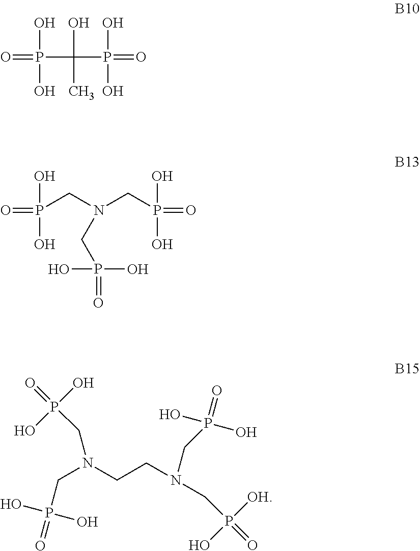 Polishing liquid and polishing method