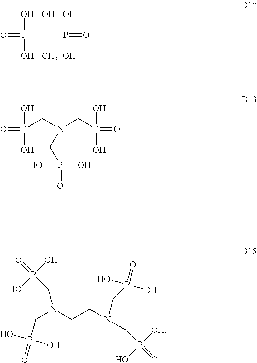 Polishing liquid and polishing method