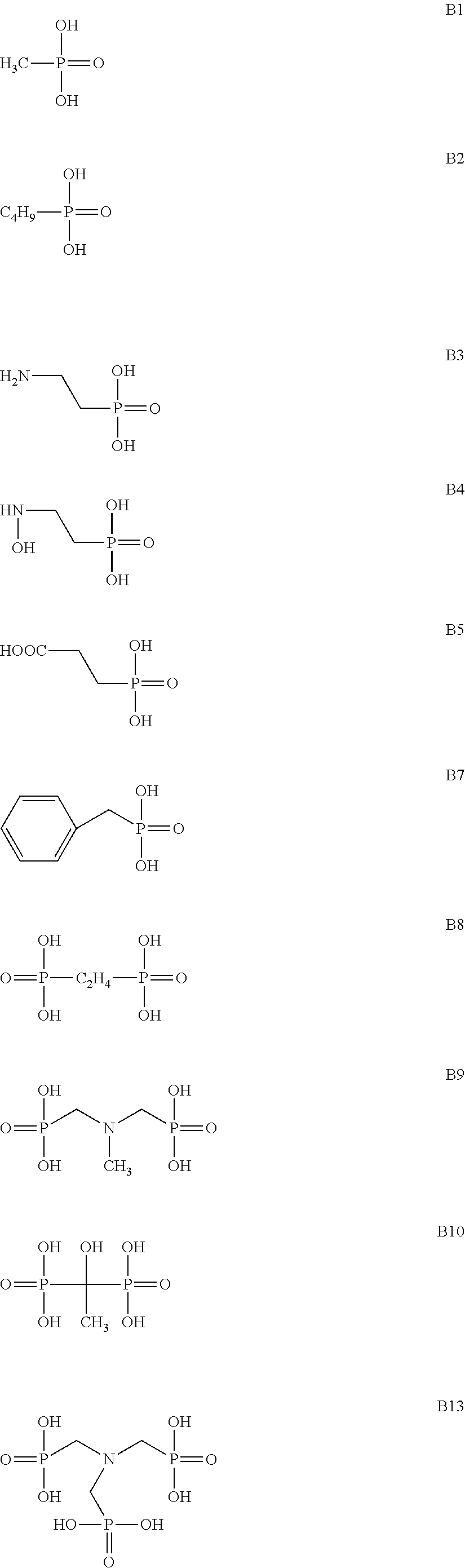 Polishing liquid and polishing method